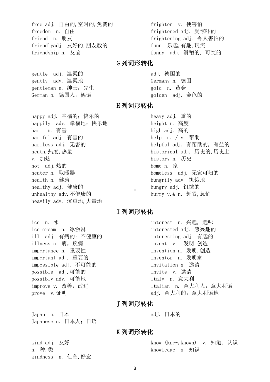 高中英语高考复习词形转换汇总（按字母顺序编排）.docx_第3页