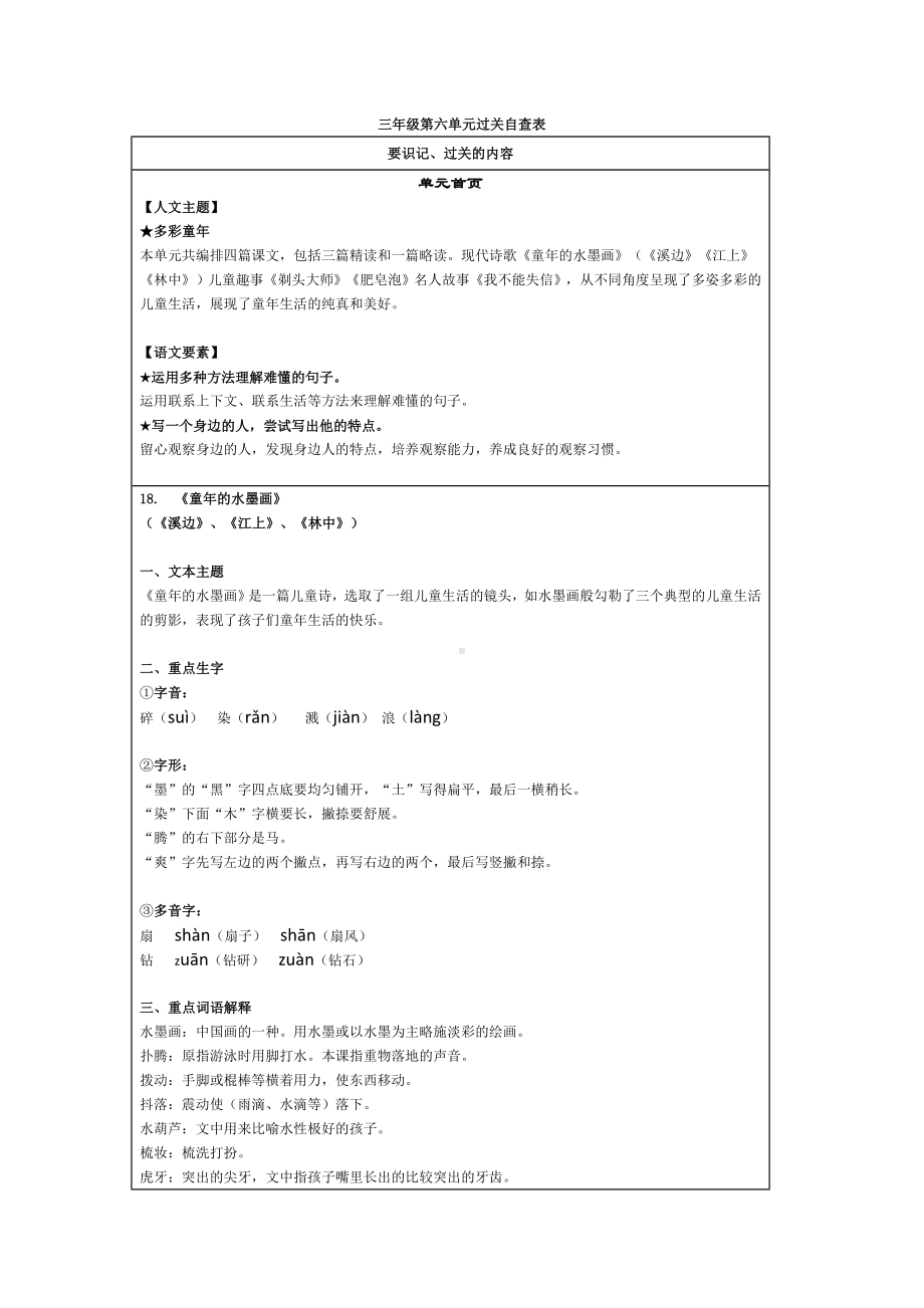 统编版语文三年级（下册）第六单元自主学习过关自查表.doc_第1页