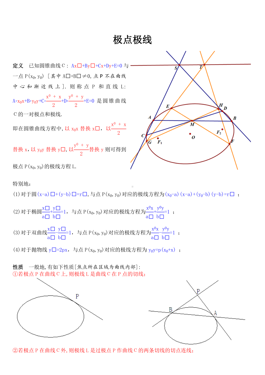 极点极线及高中圆锥曲线必备公式.doc_第1页