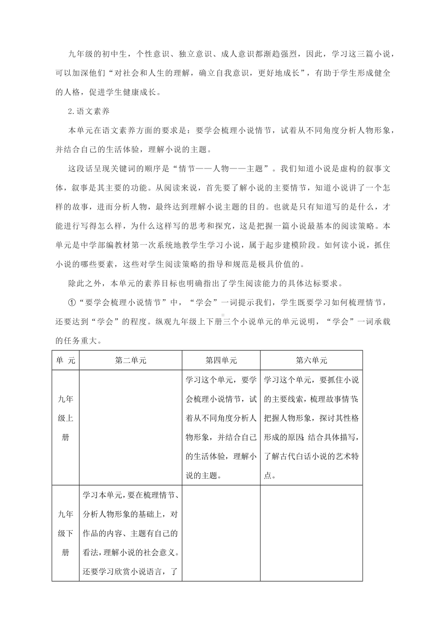 第四单元 单元导语解读—部编版语文九年级上册.docx_第2页