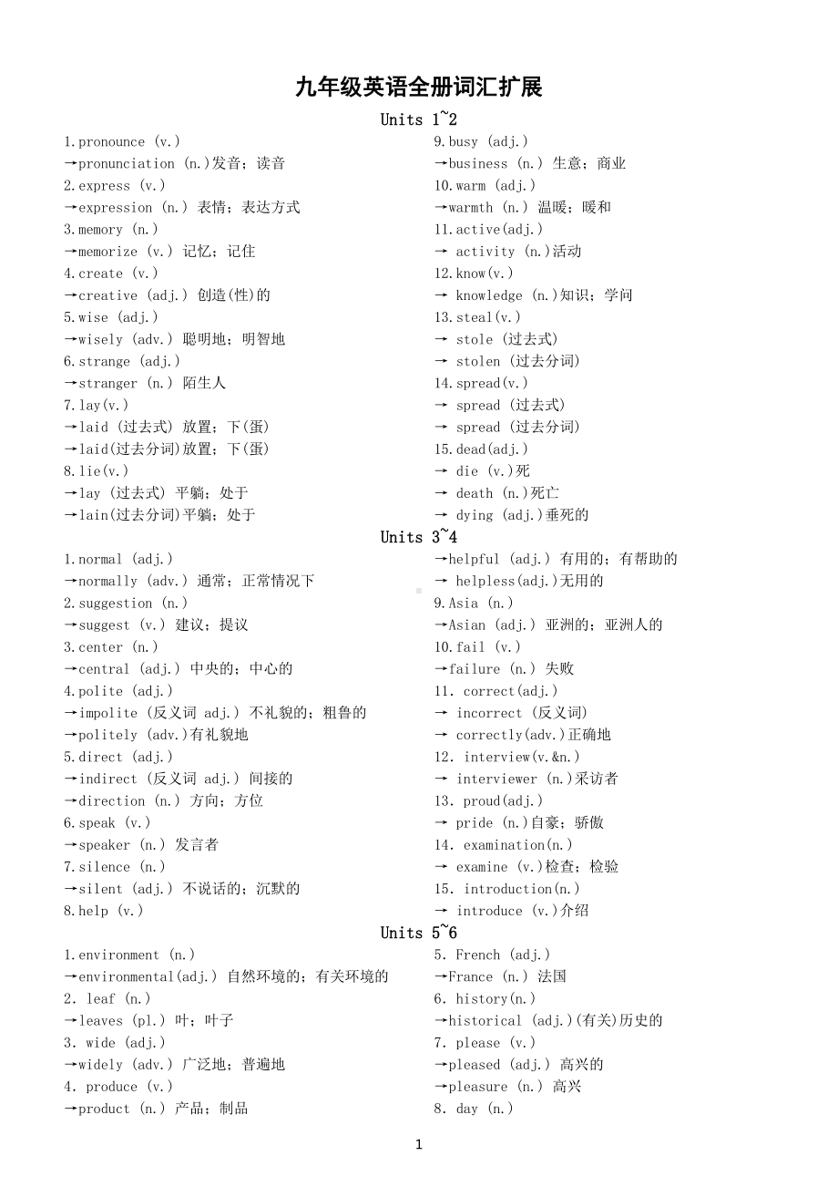 初中英语人教版九年级全册词汇扩展汇总（分单元编排）.docx_第1页