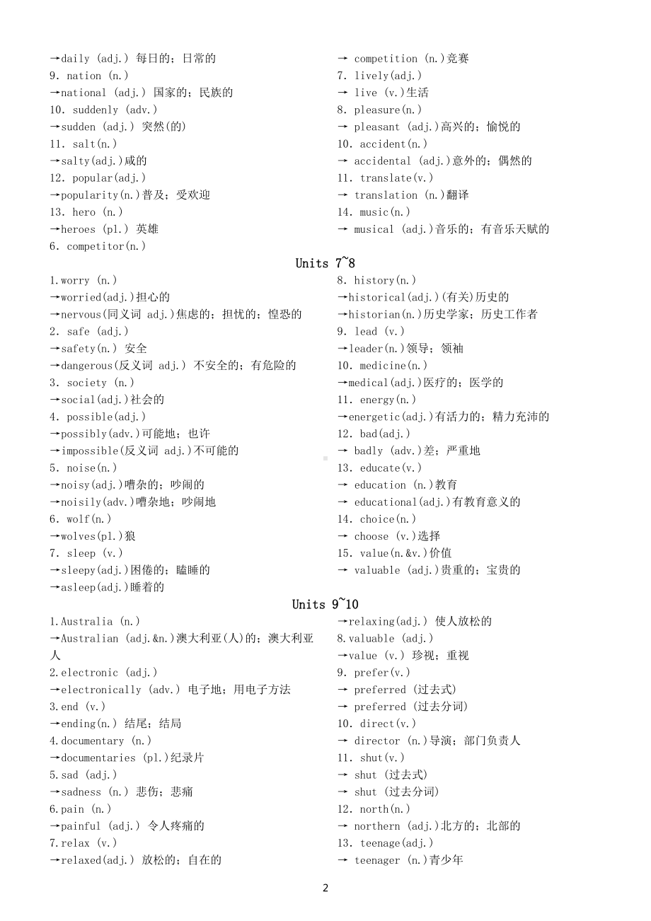 初中英语人教版九年级全册词汇扩展汇总（分单元编排）.docx_第2页