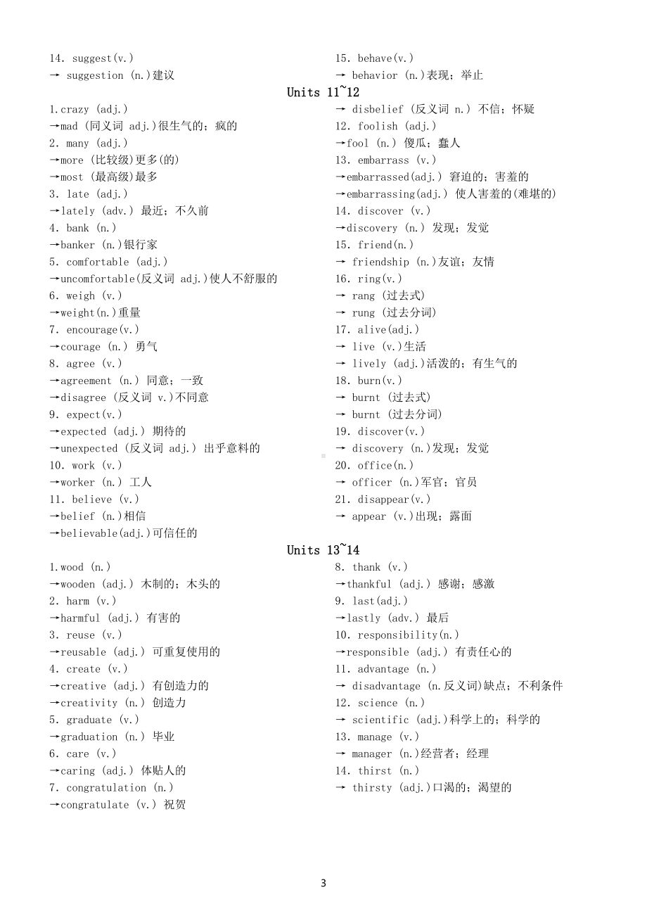 初中英语人教版九年级全册词汇扩展汇总（分单元编排）.docx_第3页