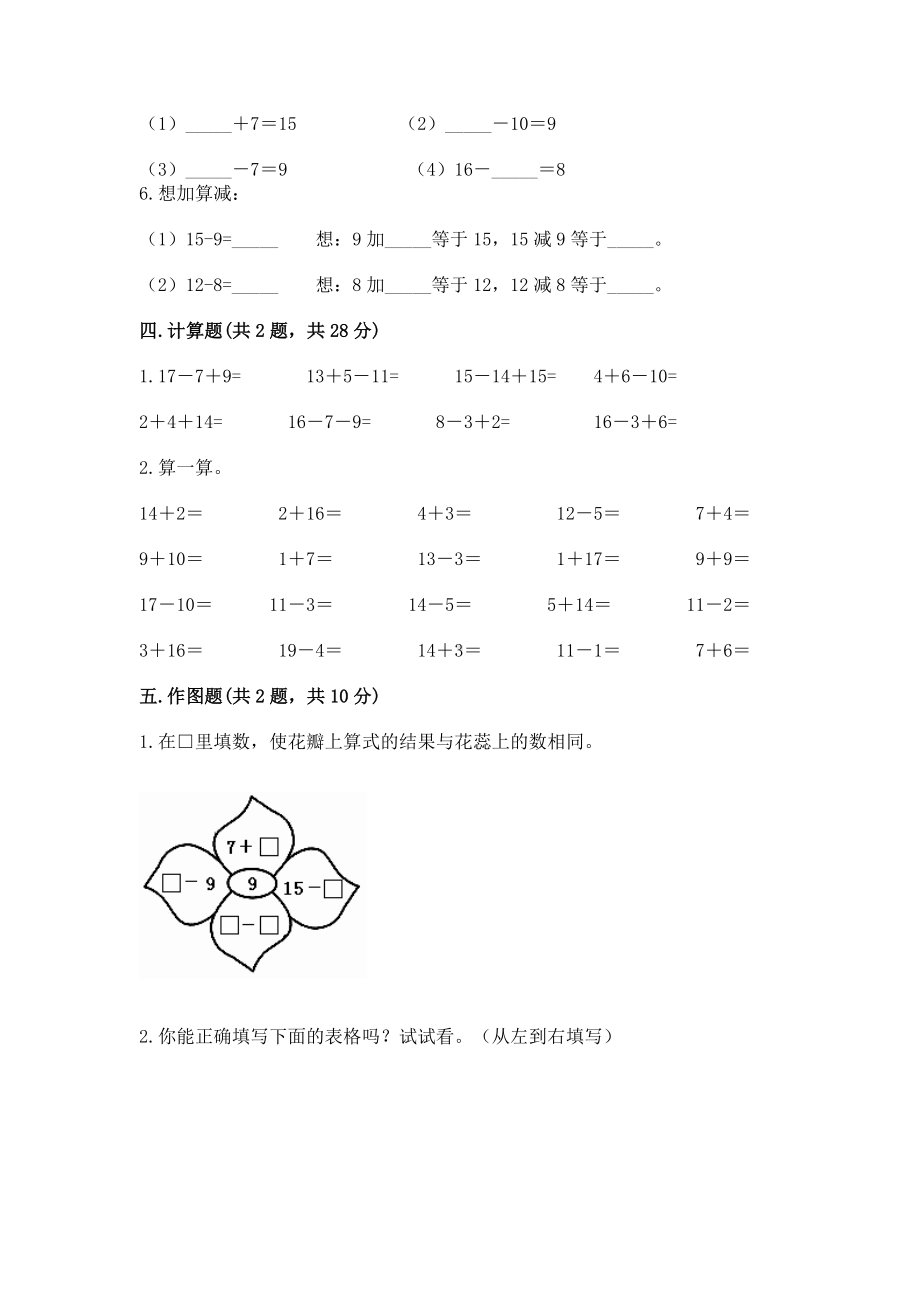 人教版一年级下册数学第二单元 20以内的退位减法 测试卷（预热题）word版.docx_第3页