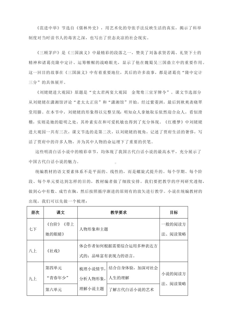 第六单元单元导语解读—部编版初中语文九年级上册.docx_第2页