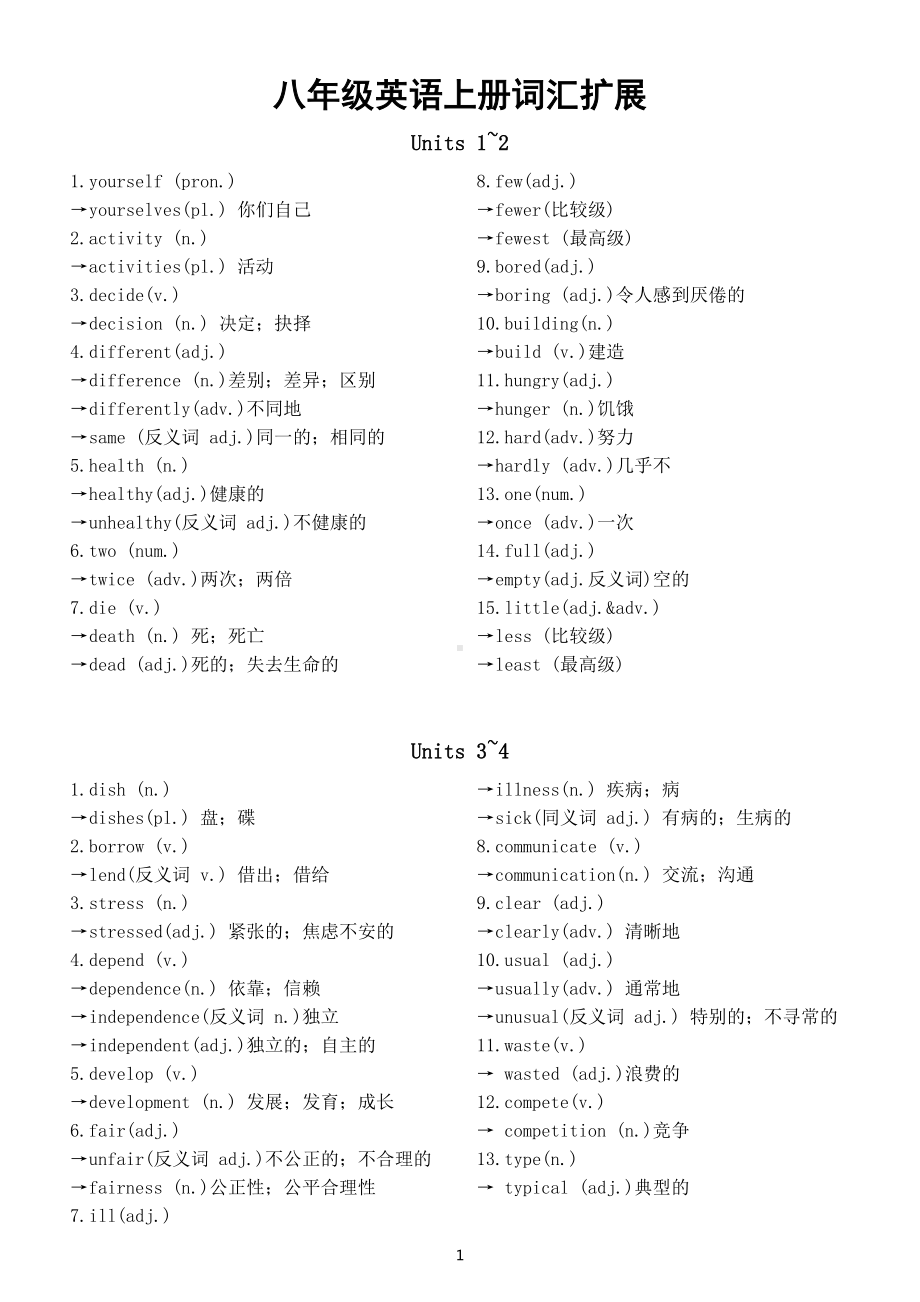 初中英语人教版八年级上册词汇扩展汇总（分单元编排）.docx_第1页