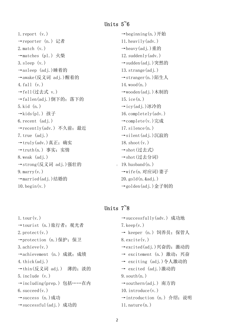 初中英语人教版八年级上册词汇扩展汇总（分单元编排）.docx_第2页