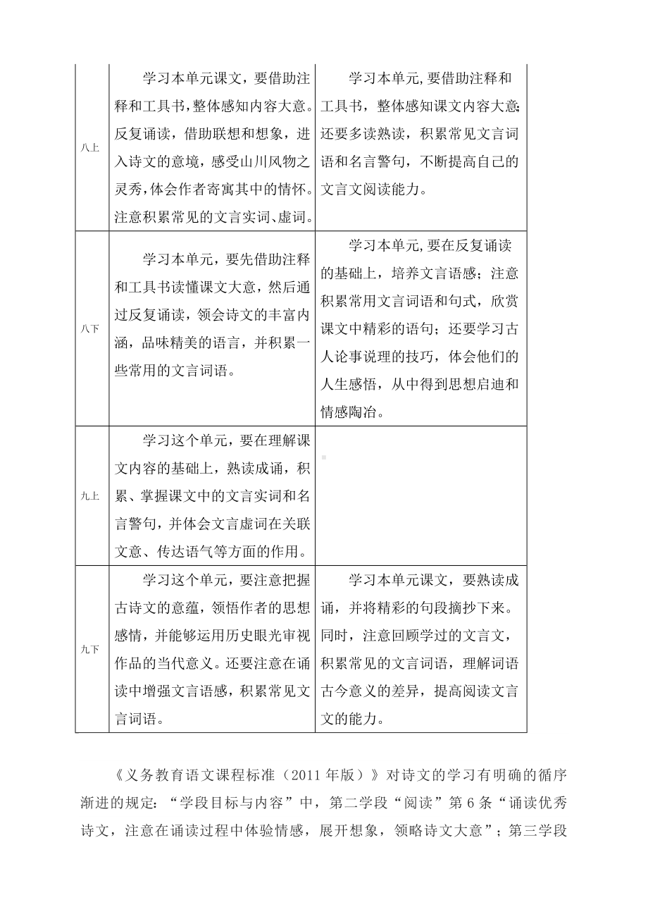 第三单元 单元导语解读—部编版语文九年级上册.docx_第3页