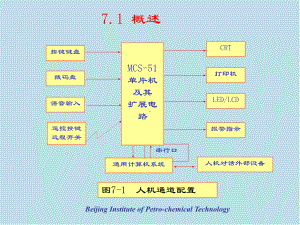 MCS-51单片机第七章-人机交互通道配置及其接口技术课件.ppt