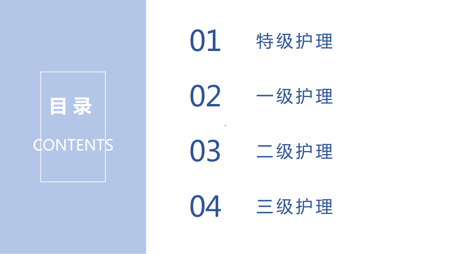 2022医疗分级护理制度专题培训PPT课件（带内容）.pptx_第2页