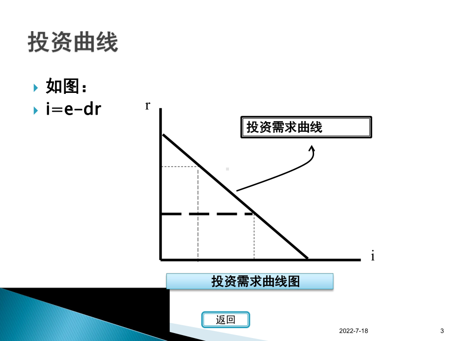 14章商品市场和货币市场的一般均衡课件.ppt_第3页