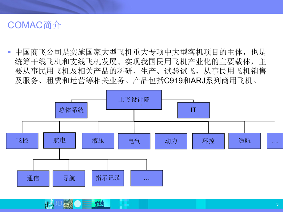 Rational系统工程方案在COMAC的成功案例分析.ppt_第3页