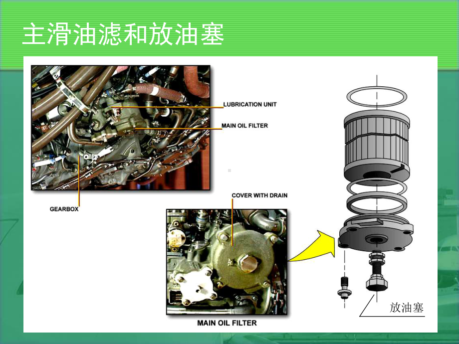 (完整版)CFM56-5B主滑油滤排放塞封圈的安装R1课件.ppt_第3页