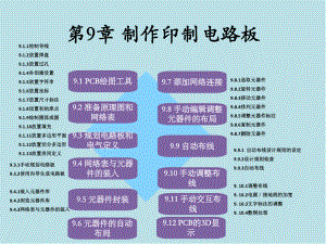 Protel-99-SE原理图与PCB设计第9章课件.ppt