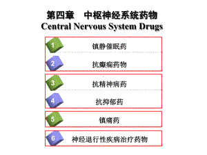 z04第四章—中枢神经系统药物课件.pptx