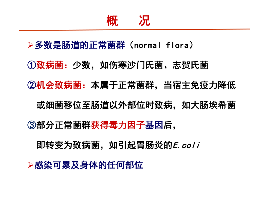 (医学微生物学)11-肠道杆菌课件.ppt_第2页