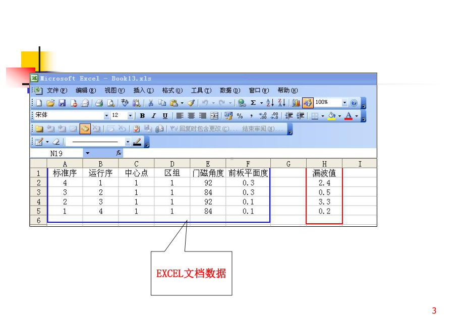 Minitab实验设计DOE操作步骤剖析-共65页课件.ppt_第3页