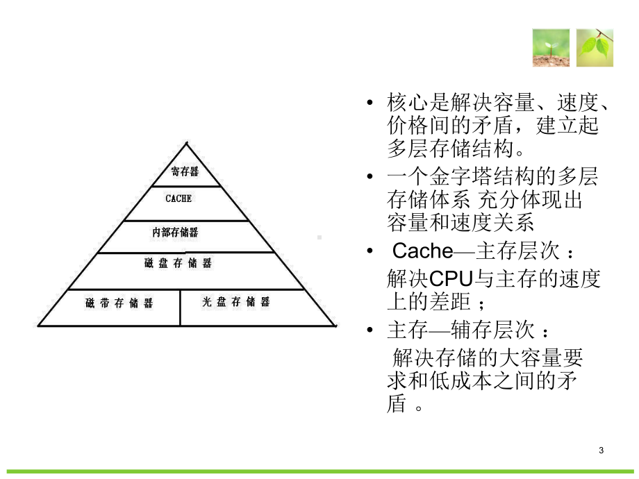 soc课件8-存储子系统(3学时)-共61页PPT.ppt_第3页