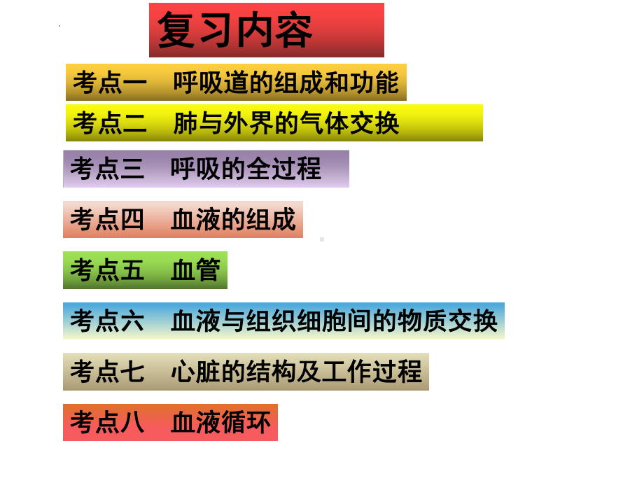 2022年中考生物-专题06 人的呼吸和血液循环.pptx_第2页