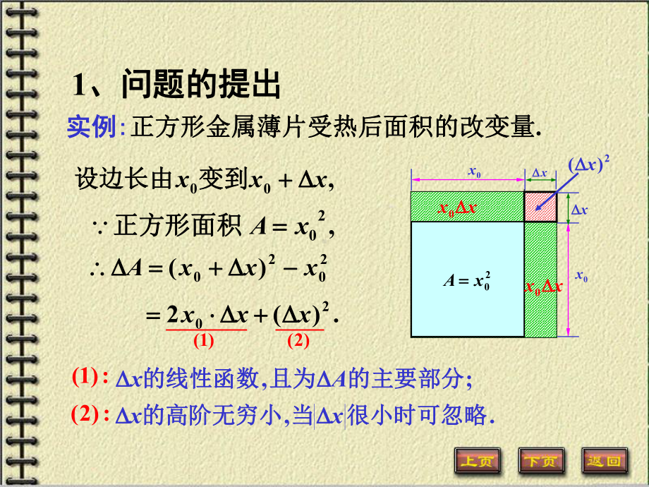 -微分(数分教案)课件.ppt_第3页