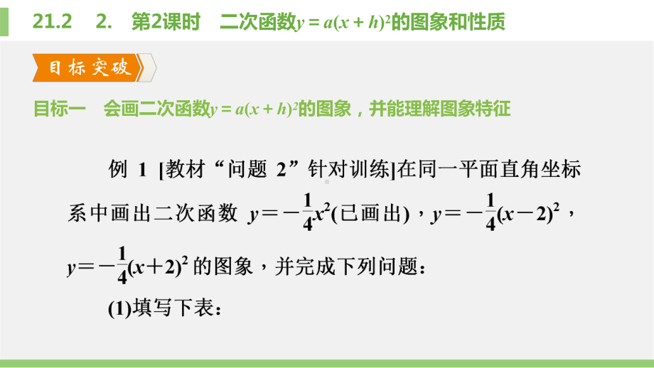 21.2-2.-第2课时-二次函数y=a(x+h)2的图象和性质课件.pptx_第3页