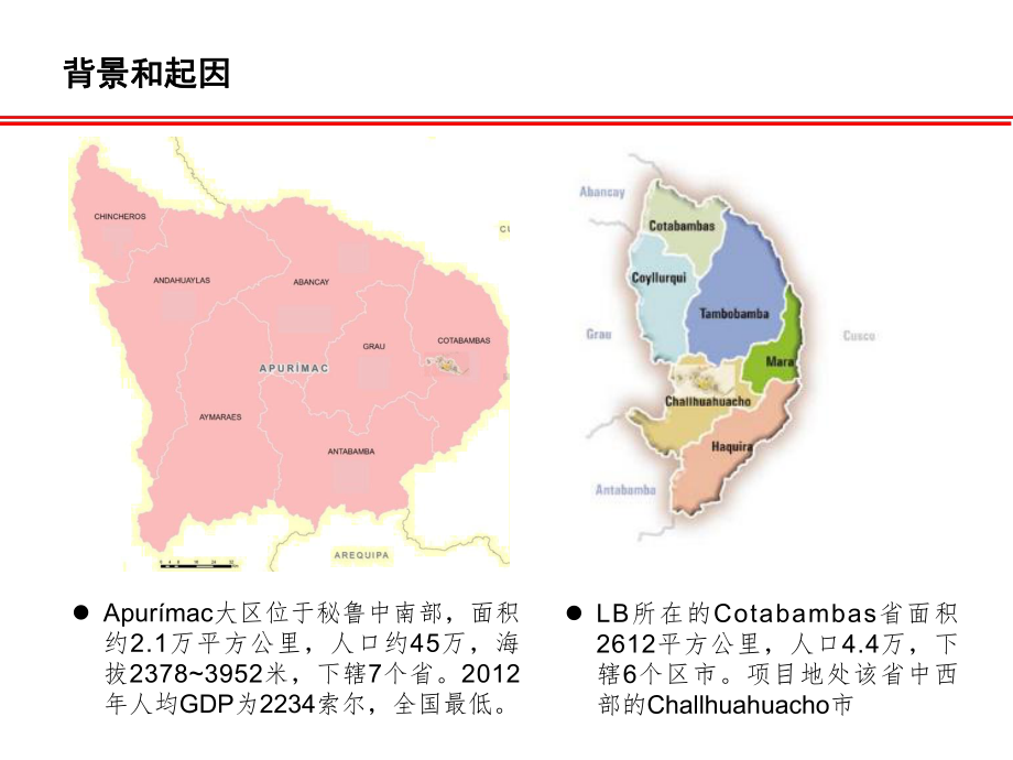 LB项目应急处理情况介绍以及建设情况介绍课件.pptx_第3页