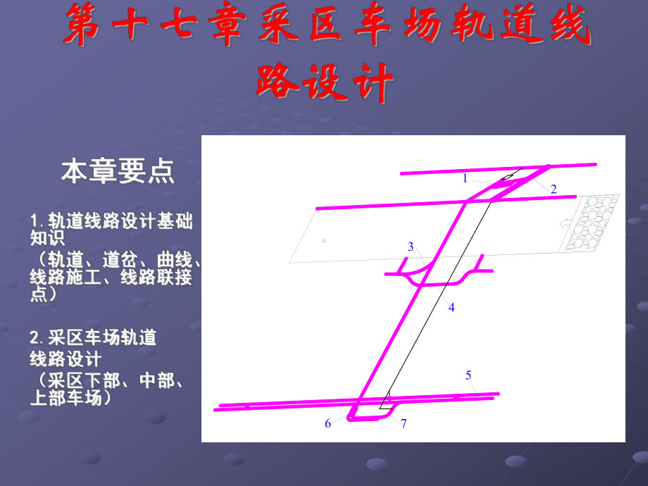 [指南]采区车场轨道线路设计课件.ppt_第2页