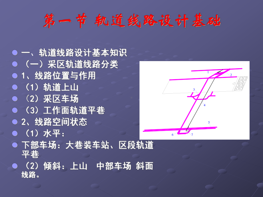 [指南]采区车场轨道线路设计课件.ppt_第3页