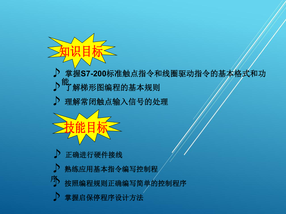 PLC任务2三相异步电动机单方向运行控制课件.ppt_第2页