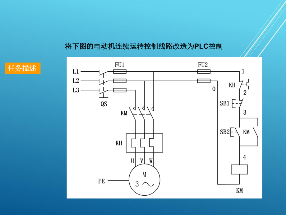 PLC任务2三相异步电动机单方向运行控制课件.ppt_第3页