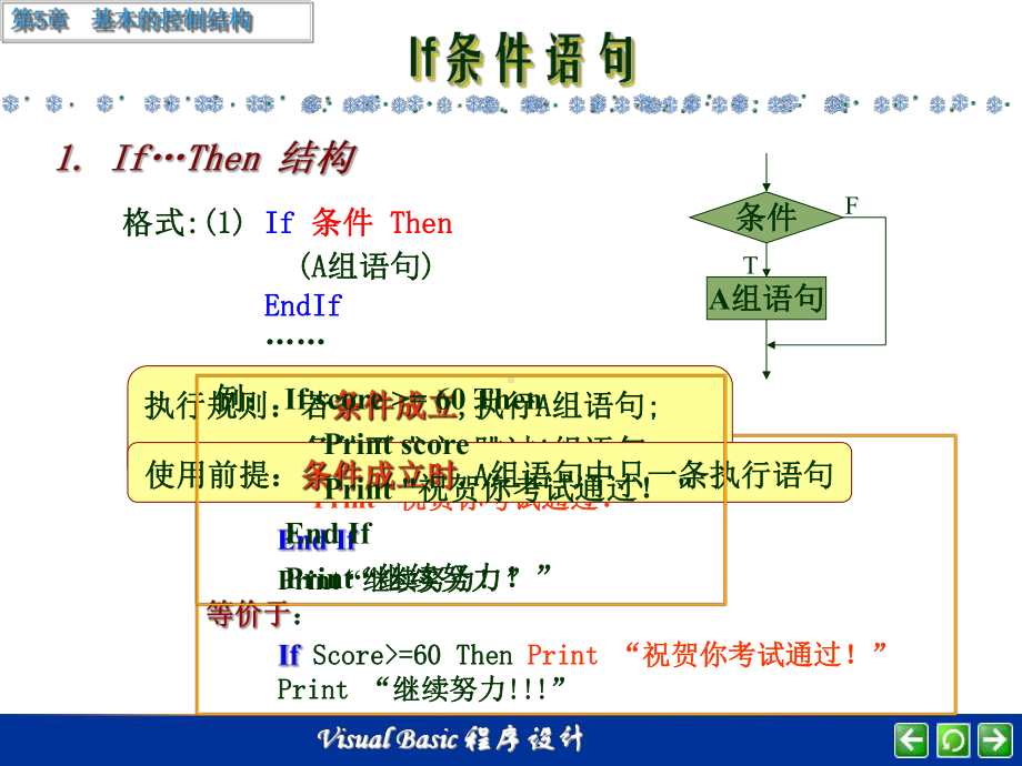 VB程序的设计VB基本语句-精选课件.ppt_第3页