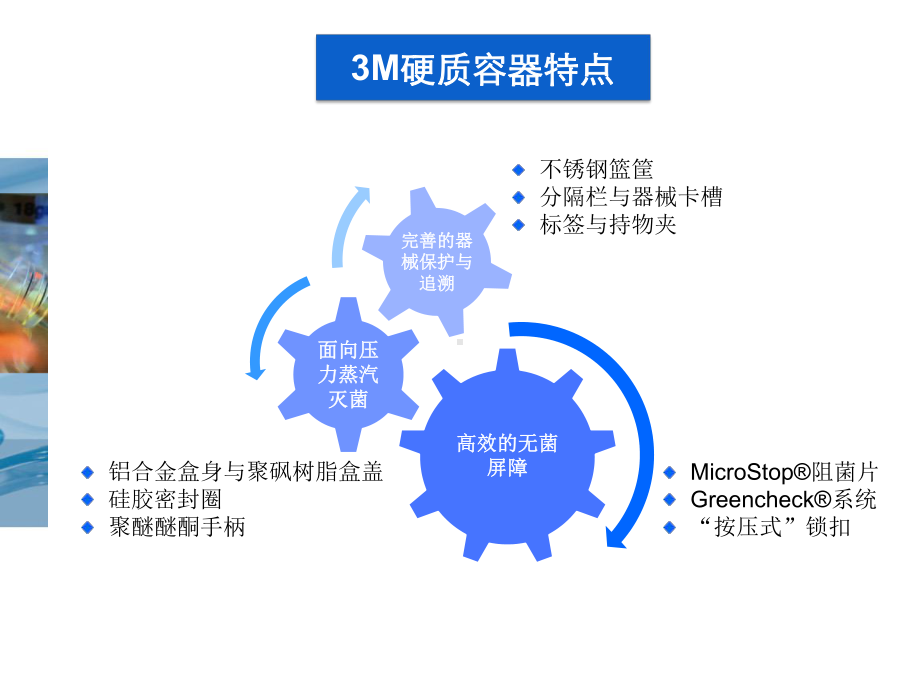 3M硬质容器的特点课件.ppt_第3页