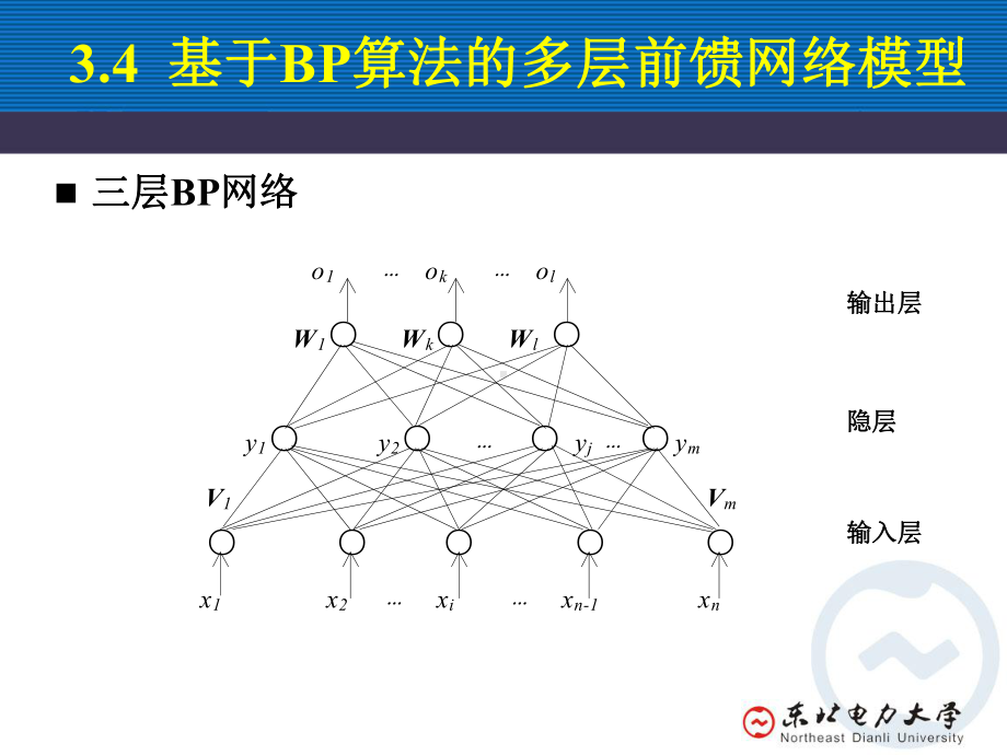 BP神经网络bp设计1课件.ppt_第1页