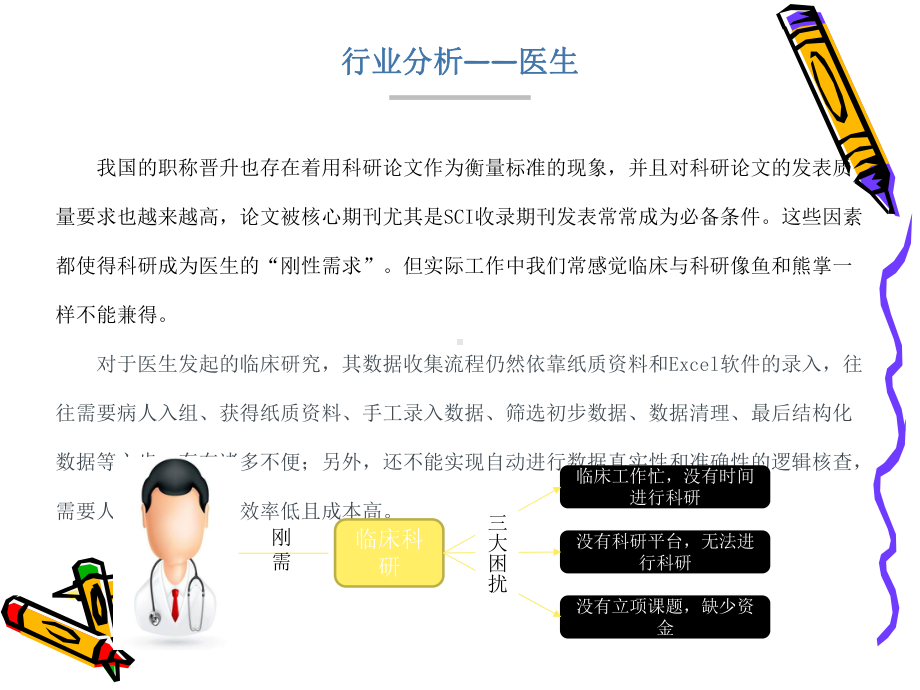 EDC行业调研报告课件.ppt_第3页