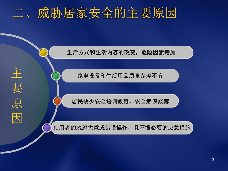 (精选班会)安全教育主题班会：居家安全课件.ppt_第3页