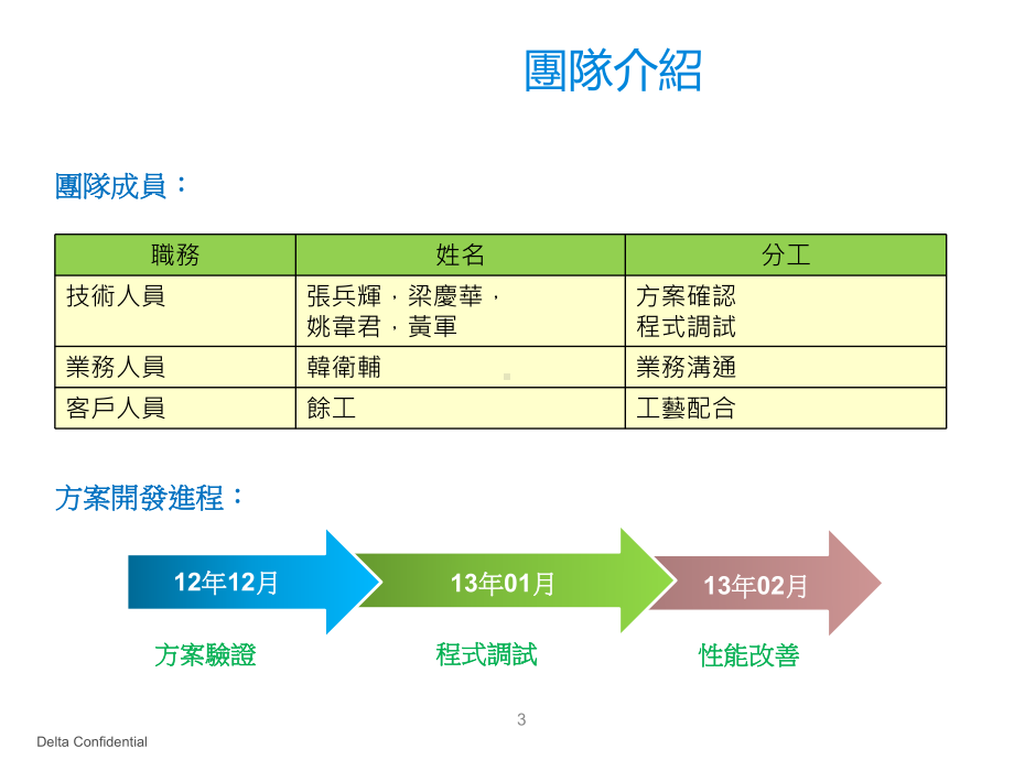 10MC码垛机方案-技术.pptx_第3页