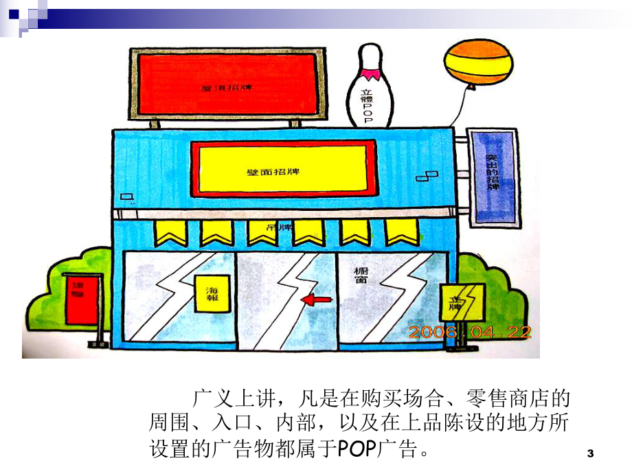 POP广告设计教程课件.ppt_第3页