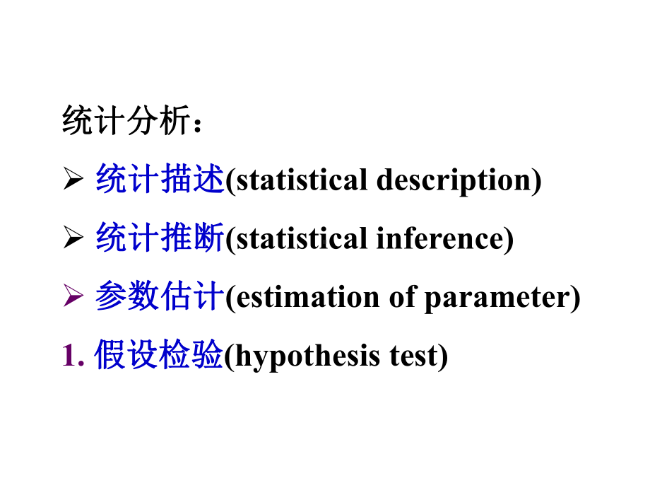 (卫生统计学)第5章-参数估计基础2课件.ppt_第2页