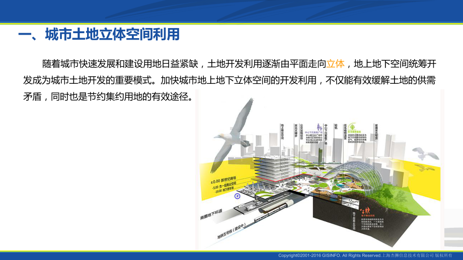 GISINFO：三维技术在城市土地立体空间管理中的应用课件.ppt_第3页