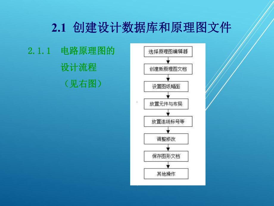 Protel-99-SEEDA技术及应用第2章-绘制单管放大电路原理图课件.ppt_第3页