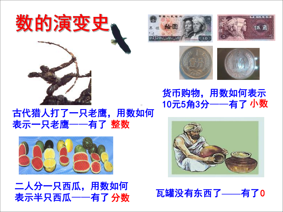 2.1-1.正数和负数-PPT课件.ppt_第2页