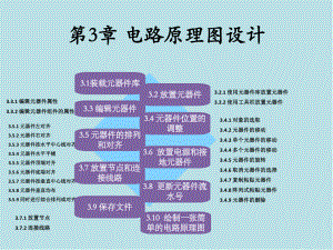 Protel-99-SE原理图与PCB设计第3章课件.ppt