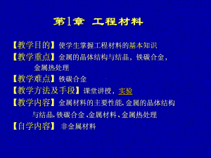 1.1金属材料的主要性能-PPT课件.ppt