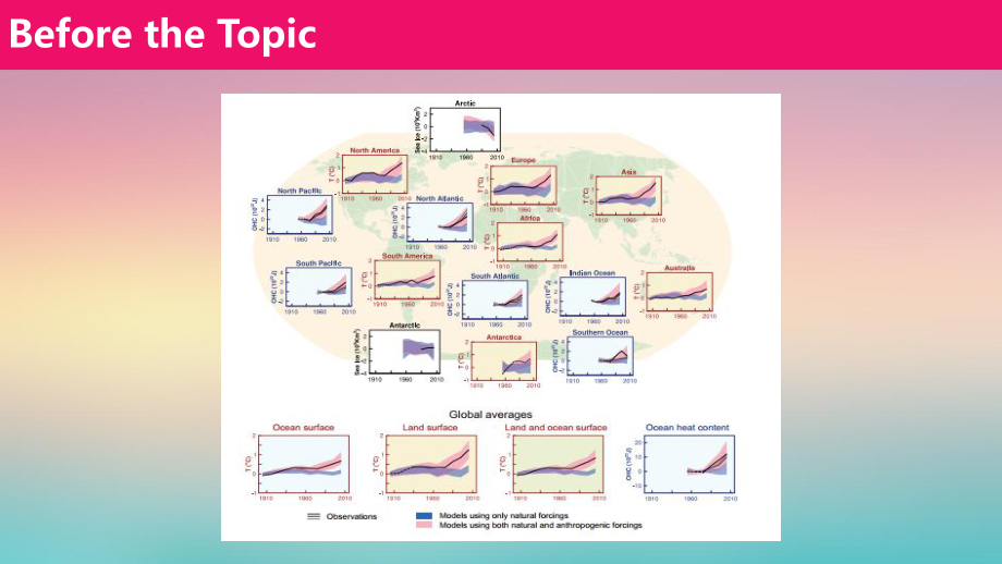 The-Institute-of-Atmospheric-Physics-英文--课件.pptx_第2页