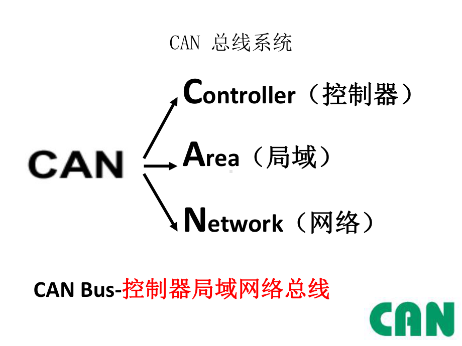 (完整版)CAN总线详细讲解1课件.ppt_第2页