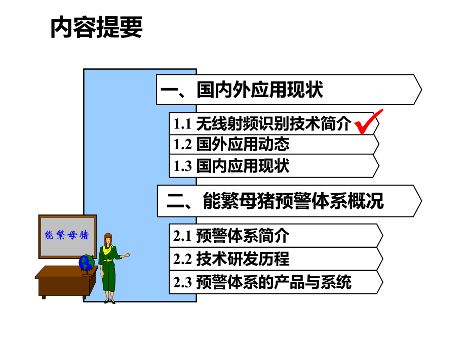 F无线射频识别技术在畜牧业中的应用课件.ppt_第2页