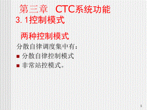 3CTC系统功能0-课件.ppt