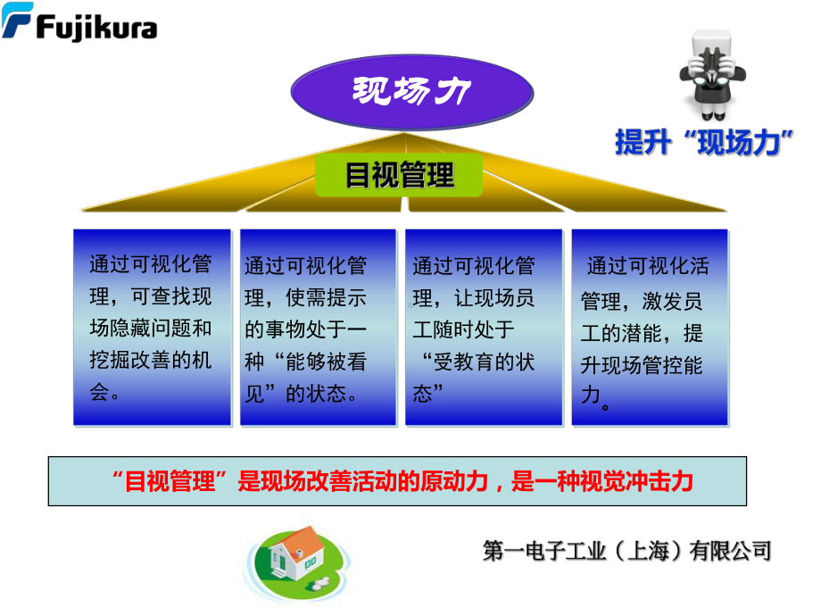 (推荐)安全可视化管理课件.ppt_第3页