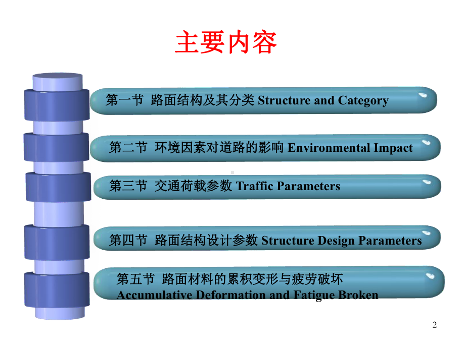 (推荐)第九章路面结构荷载及材料课件.ppt_第2页