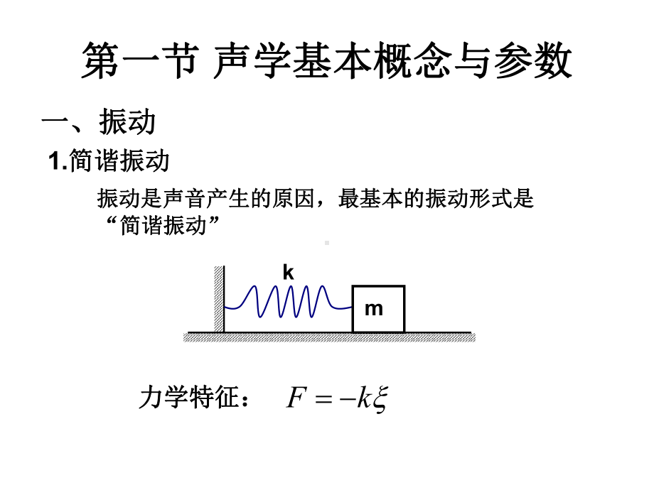 [工程科技]声学基础课件.ppt_第2页